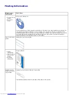 Предварительный просмотр 3 страницы Dell 1720 - Vostro - Core 2 Duo 2.2 GHz User Manual