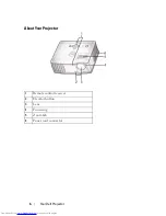 Предварительный просмотр 6 страницы Dell 1800MP Owner'S Manual