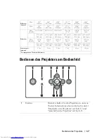 Предварительный просмотр 95 страницы Dell 1800MP Owner'S Manual