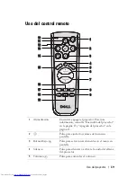 Предварительный просмотр 255 страницы Dell 1800MP Owner'S Manual