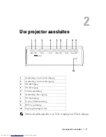 Предварительный просмотр 403 страницы Dell 1800MP Owner'S Manual