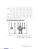 Предварительный просмотр 413 страницы Dell 1800MP Owner'S Manual