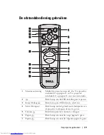 Предварительный просмотр 415 страницы Dell 1800MP Owner'S Manual