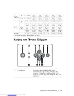 Предварительный просмотр 489 страницы Dell 1800MP Owner'S Manual