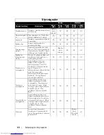 Предварительный просмотр 812 страницы Dell 1800MP Owner'S Manual