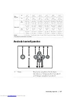 Предварительный просмотр 871 страницы Dell 1800MP Owner'S Manual