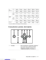 Предварительный просмотр 947 страницы Dell 1800MP Owner'S Manual