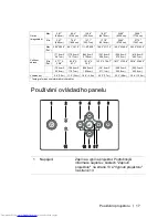 Предварительный просмотр 1033 страницы Dell 1800MP Owner'S Manual