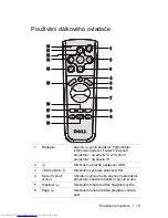 Предварительный просмотр 1035 страницы Dell 1800MP Owner'S Manual