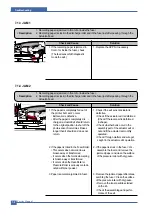 Предварительный просмотр 95 страницы Dell 1815 Mono Laser Service Manual