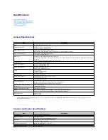 Preview for 127 page of Dell 1815dn Multifunction Mono Laser Printer User Manual