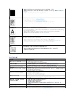 Preview for 145 page of Dell 1815dn Multifunction Mono Laser Printer User Manual