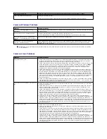 Preview for 147 page of Dell 1815dn Multifunction Mono Laser Printer User Manual