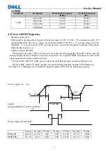 Предварительный просмотр 10 страницы Dell 1907FPf Service Manual