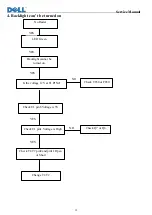 Предварительный просмотр 40 страницы Dell 1907FPf Service Manual