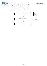 Предварительный просмотр 42 страницы Dell 1907FPf Service Manual