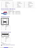 Предварительный просмотр 6 страницы Dell 1908WFP - UltraSharp - 19" LCD Monitor User Manual