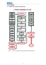 Предварительный просмотр 26 страницы Dell 1909Wf Service Manual