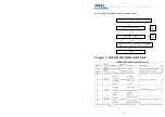 Предварительный просмотр 40 страницы Dell 1909Wf Service Manual