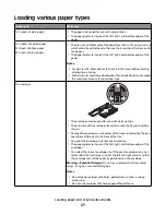 Preview for 27 page of Dell 1dw User Manual