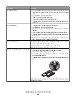 Preview for 28 page of Dell 1dw User Manual