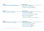 Preview for 6 page of Dell 1RK30-0AF Getting Started Manual