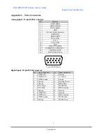 Предварительный просмотр 7 страницы Dell 2000FP Service Manual