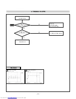 Preview for 17 page of Dell 2005FPW - UltraSharp - 20.1" LCD Monitor Service Manual