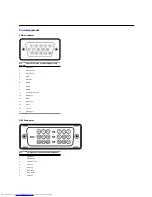 Preview for 5 page of Dell 2009WFP User Manual