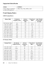 Preview for 12 page of Dell 210-AGUL User Manual