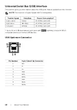 Preview for 18 page of Dell 210-AGUL User Manual