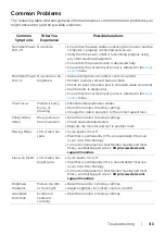 Preview for 41 page of Dell 210-AGUL User Manual