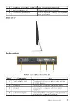 Preview for 9 page of Dell 210-ALIO User Manual