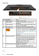 Предварительный просмотр 10 страницы Dell 210-AQGC User Manual