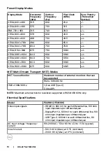 Предварительный просмотр 14 страницы Dell 210-AQGC User Manual