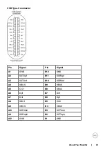 Предварительный просмотр 23 страницы Dell 210-AQGC User Manual