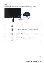 Preview for 33 page of Dell 210-AVKX User Manual