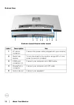 Предварительный просмотр 12 страницы Dell 210-AXVH User Manual