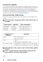 Предварительный просмотр 26 страницы Dell 210-AXVH User Manual