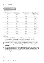 Предварительный просмотр 28 страницы Dell 210-AXVH User Manual