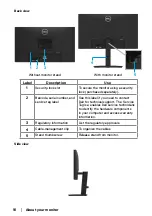 Preview for 10 page of Dell 210-BBMC User Manual