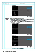 Preview for 42 page of Dell 210-BBMC User Manual