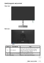 Предварительный просмотр 9 страницы Dell 210-BDFZ User Manual