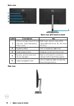 Предварительный просмотр 10 страницы Dell 210-BDFZ User Manual