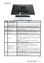 Предварительный просмотр 11 страницы Dell 210-BDFZ User Manual