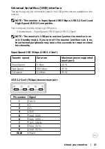 Предварительный просмотр 21 страницы Dell 210-BDFZ User Manual