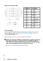 Предварительный просмотр 22 страницы Dell 210-BDFZ User Manual