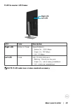 Предварительный просмотр 23 страницы Dell 210-BDFZ User Manual