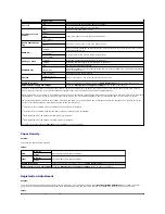 Preview for 22 page of Dell 2130 Color Laser User Manual