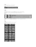 Preview for 39 page of Dell 2130 Color Laser User Manual